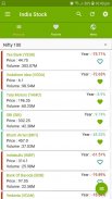 India Stock Exchange (BSE/NSE-Market Data & News) screenshot 3