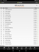 Webscorer PRO Race & Lap Timer screenshot 6