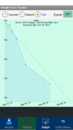 Weight loss tracker & BMI screenshot 8