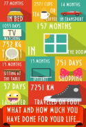 My life in numbers - test screenshot 4