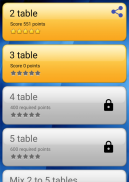 Multiplication Tables - Free Math Game screenshot 2