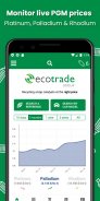 اپلیکیشن Eco Cat screenshot 9