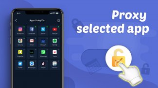 VPN ProMaster -Secure your net screenshot 4