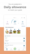 iTrackBites - Easy Weight Loss Diet and Tracker screenshot 0