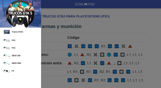 Download do APK de GTA V: Todos los trucos y códigos (2018) para