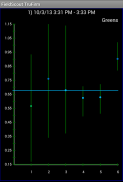 FieldScout TruFirm screenshot 4