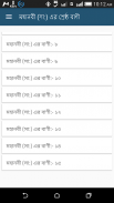 মহানবী (সা:) এর শ্রেষ্ঠ বাণী screenshot 1