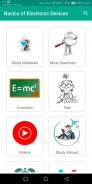 Basics of Electronic Devices screenshot 4