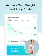 体重管理、BMI計算 — aktiBMI screenshot 3