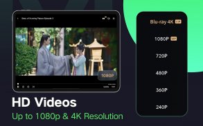 iQIYI－アジア最大級の動画配信プラットフォーム screenshot 7