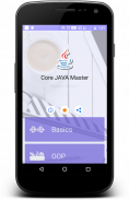 Learn Java - Core JAVA Master screenshot 0