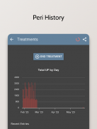 D-Track - Dialysis Tracker screenshot 11