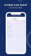 Crick Bullet - Live Score & Live Line screenshot 3