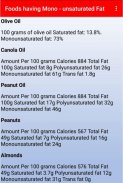 Nutrition and food screenshot 4