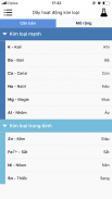 Chemical Equation Balance screenshot 0