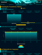 Estatísticas screenshot 3