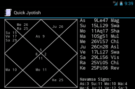 Quick Jyotish screenshot 2