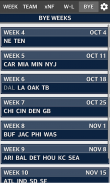 VS. 2024 NFL Schedule & Scores screenshot 5