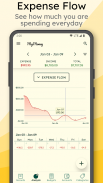 MyMoney—Track Expense & Budget screenshot 2