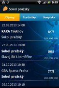CBF - Czech basketball mobile screenshot 1