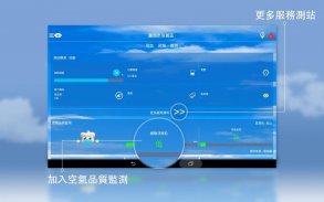 中央氣象署W - 生活氣象 screenshot 9