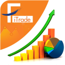 Finansia iTrade