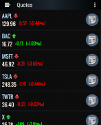 Stock Futures screenshot 5