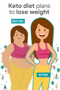 Keto Diet - Weight Loss App screenshot 4