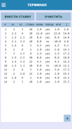 Терминал ставок screenshot 4