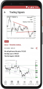 IML Forex Signals screenshot 1