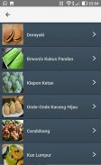 Resep Kue Tradisional Nusantara screenshot 4