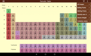 Periodic Table screenshot 9