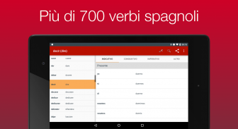 Verbi Spagnoli screenshot 4