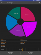 WCS Plant Statistics screenshot 6