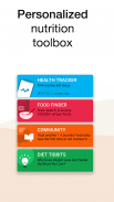 Calorie Counter App: Fooducate screenshot 0