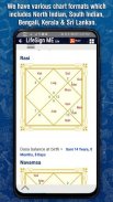 LifeSign ME Lite: Astrology screenshot 11