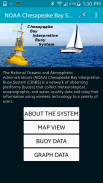 NOAA Smart Buoys screenshot 7