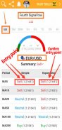 Binary Signals - Forex and Option signals screenshot 4