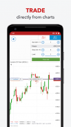 IG Trading Platform screenshot 1