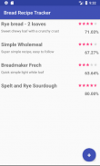 Bread Tracker - Recipe Management and Hyrdration screenshot 0