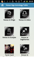 Venus Sign Astrology Table screenshot 1