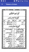 TALEEM UL ISLAM Book in Urdu screenshot 0