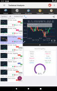 PFOREXAssist Signal Analysis screenshot 0