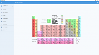 multiElement screenshot 5