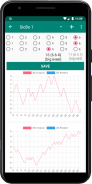 다이사이 분석기(SicBo Analyzer) screenshot 3