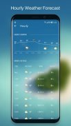 新聞與氣象中文版 天氣即時預報app 每小時降雨天氣預測精準 screenshot 12