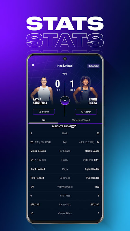 Live Tennis Rankings / LTR APK for Android Download