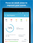 Neurology PreTest for USMLE screenshot 5