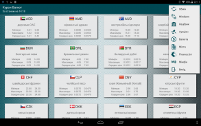 Курси Валют UA screenshot 2