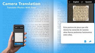 Translate All Languages screenshot 0
